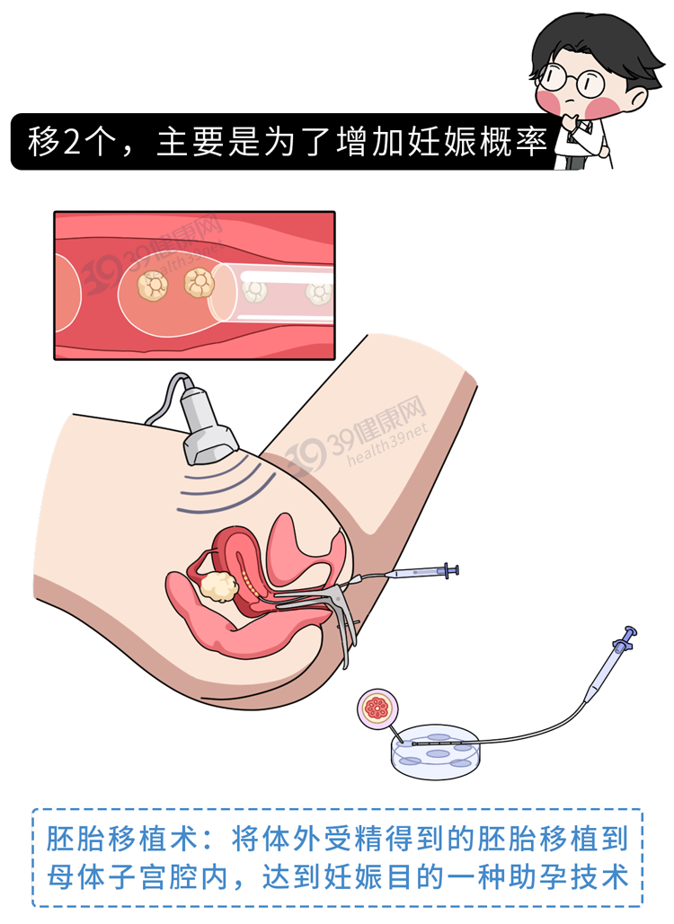 做试管婴儿有多“遭罪”?一篇漫画解释整个过程,看完泪目了