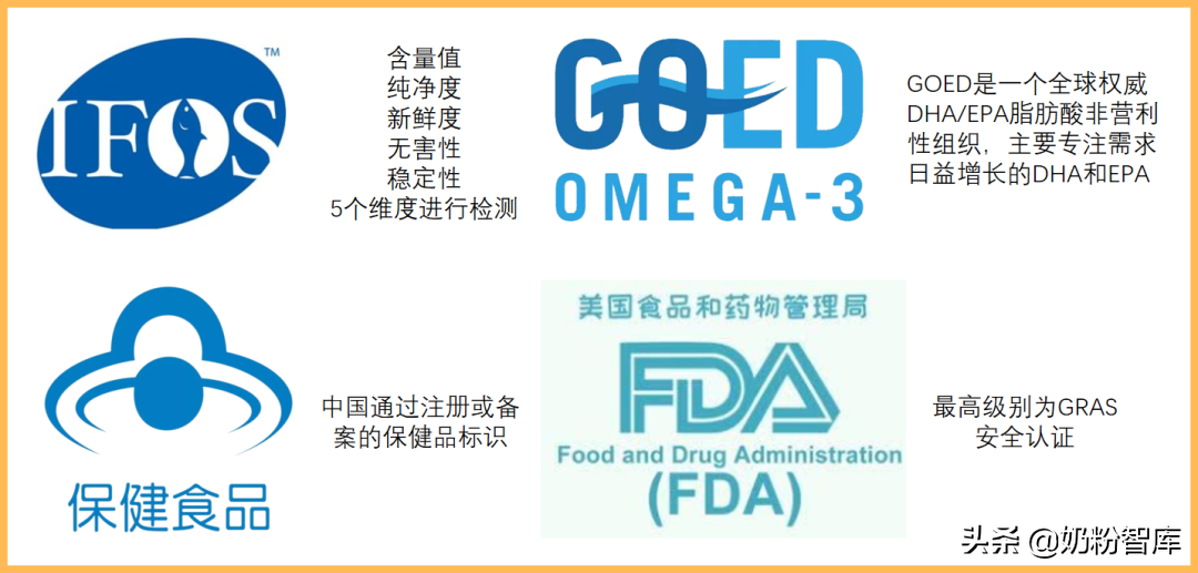 神奇的DHA,作用这么好!究竟怎么选?
