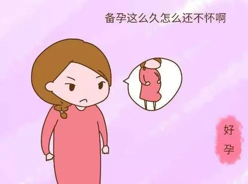 达英35是避孕药,多囊想怀孕为什么要吃它?